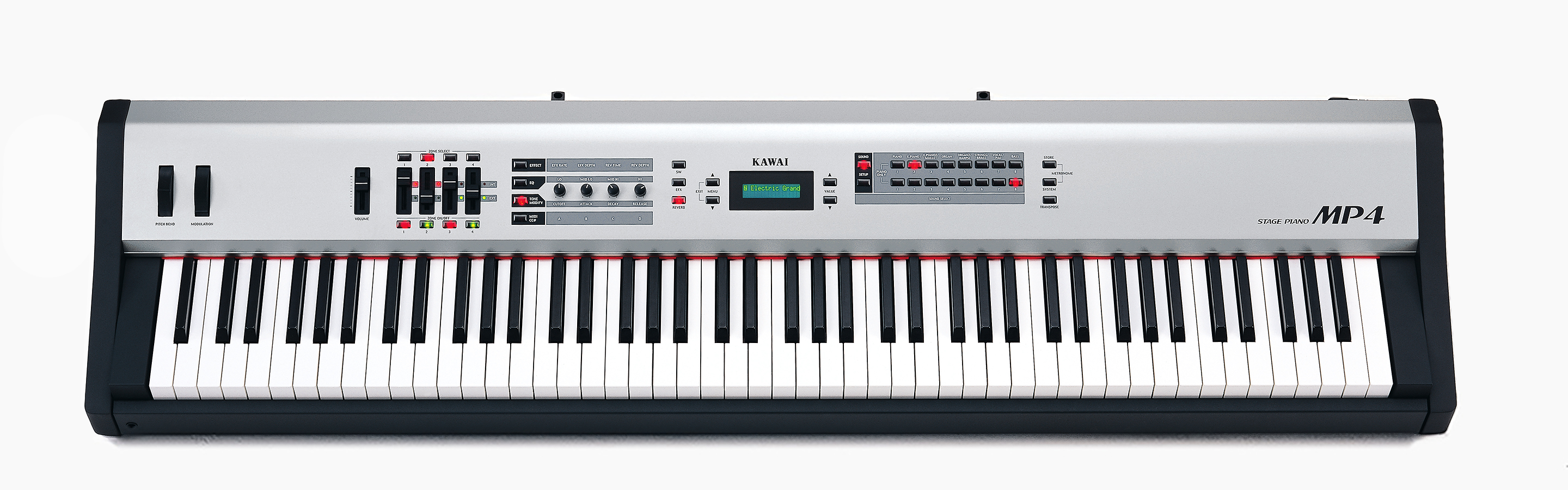 MP History Background Kawai MP Stage Pianos